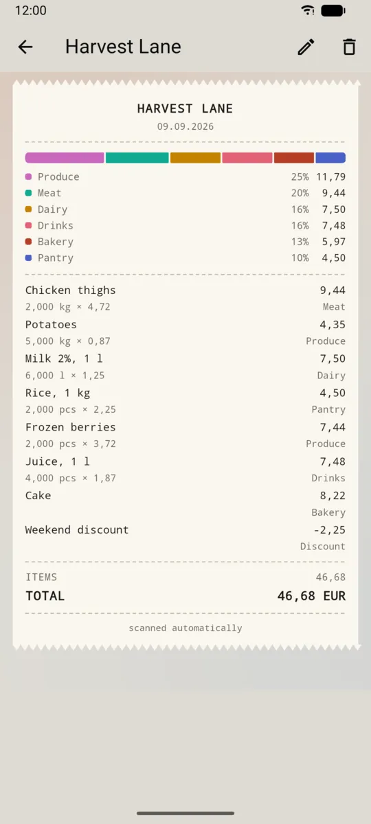 A recognised receipt in Traty, line by line on a paper-like sheet, every line editable